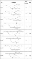 Figure imgf000108_0001