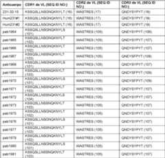 Figure imgf000075_0001