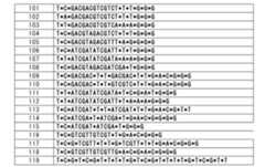 Figure JPOXMLDOC01-appb-T000010