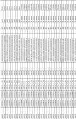 Figure imgf000094_0001