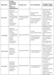 Figure imgf000182_0001