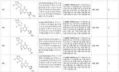 Figure 0007174143000342