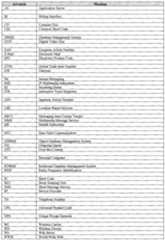 Figure imgf000023_0001