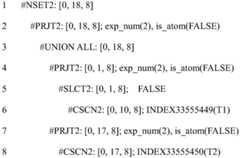 Figure BDA0002186562440000111