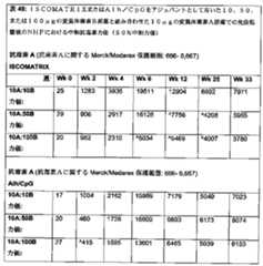 Figure 0007097478000064