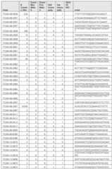 Figure imgf000867_0001