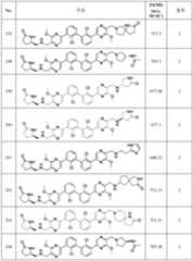 Figure 112022096272341-pat00108