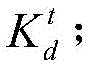 Figure BDA0001189997920000032