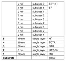 Figure imgf000361_0001