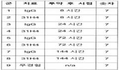 Figure 112013112998884-pct00009