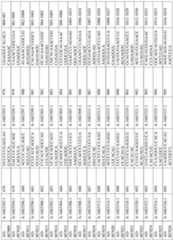 Figure imgf000217_0001