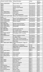 Figure imgf000345_0001