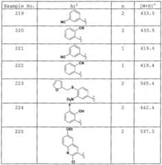 Figure imgf000110_0002