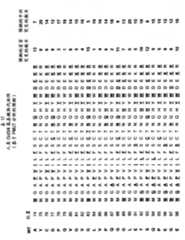 Figure GPA00001009088702201