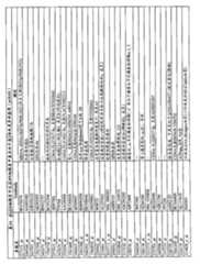 Figure GPA00001009088701781