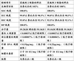 Figure BDA0001490910240000241