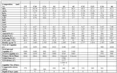 Figure imgf000023_0002