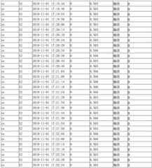 Figure GDA0003945184780000101