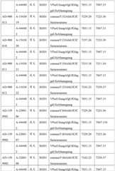 Figure BDA0003746740800002551