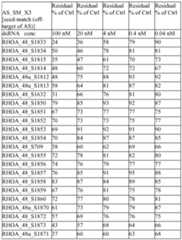 Figure imgf000139_0002