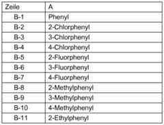 Figure imgf000137_0001