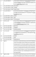 Figure imgf000048_0001