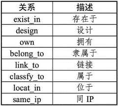 Figure 18407DEST_PATH_IMAGE022