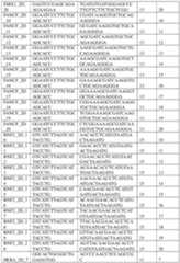 Figure imgf000681_0001