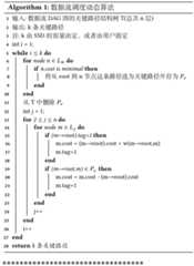 Figure BDA0002033988500000111