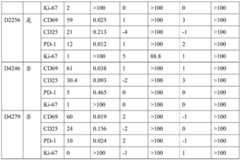 Figure BDA0002328692870001531