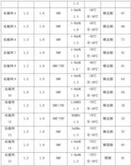 Figure BDA0003952409690000061