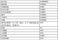 Figure BDA0002871571340000241