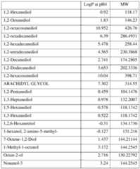Figure imgf000010_0001