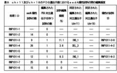 Figure 0007555825000009