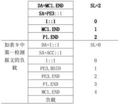 Figure BDA0003186924000000143