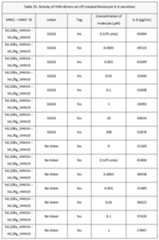 Figure imgf000176_0001