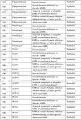 Figure imgf000326_0001