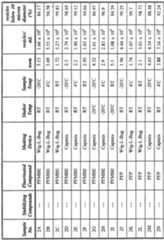 Figure imgf000110_0001