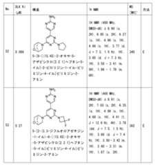 Figure 2023011775000206