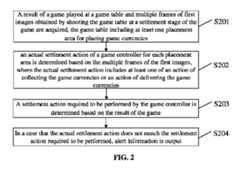 Figure 2023503735000001