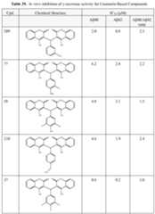 Figure imgf000147_0001