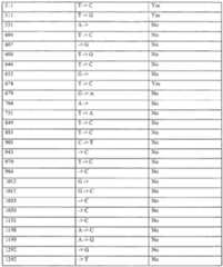 Figure imgf000178_0001