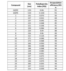 Figure imgf000196_0001