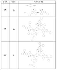 Figure 112016127432516-pat00215