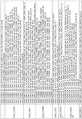 Figure imgf000222_0001