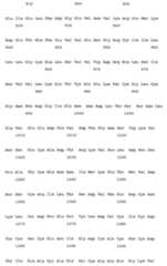 Figure 108128641-A0202-12-0432-452