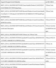 Figure BDA00002622754200141