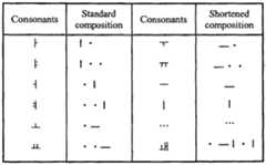 Figure imgf000022_0001
