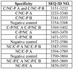 Figure imgf000229_0002