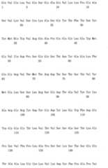 Figure 108117572-A0202-12-0293-230